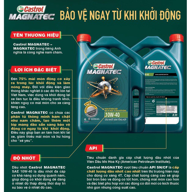 [ CHÍNH HÃNG ] Dầu Tổng Hợp Bán Phần CASTROL MAGNATEC 10W40 API SN 4 LÍT