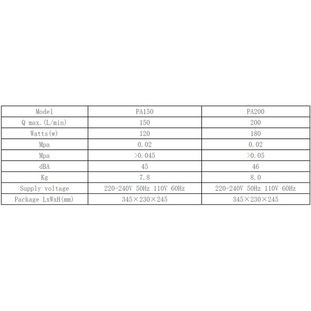 Máy bơm oxy tiết kiệm điện chuyên dụng hồ koi Jecod PA 150