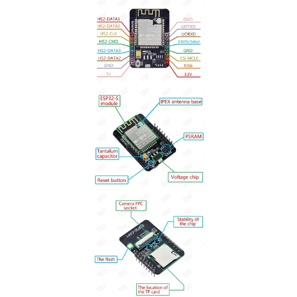 Mạch thu phát Wifi ESP32-CAM hỗ trợ máy camera OV2640/OV7670 chuyên dụng