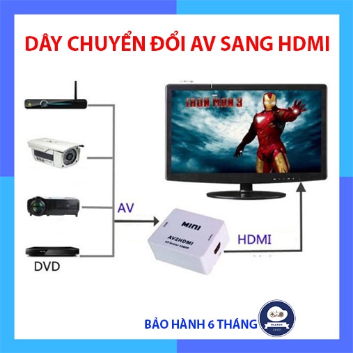 Bộ Chuyển Đổi, Bộ Chuyển AV Sang HDMI, Chuyển Từ Cổng Av Ra Cổng Hdmi chuẩn Full HD 1080P MG15