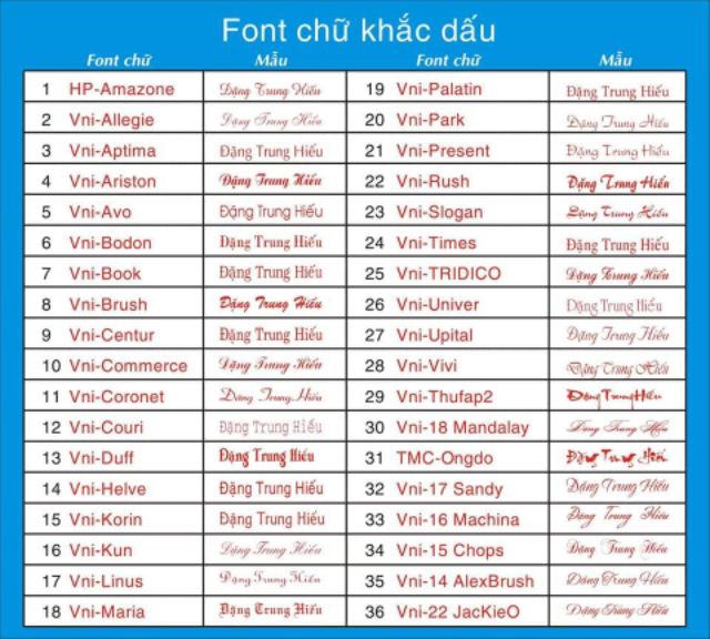 Khắc dấu theo yêu cầu mặt dấu 22mm× 57mm. Không giới hạn nội dung số dòng.