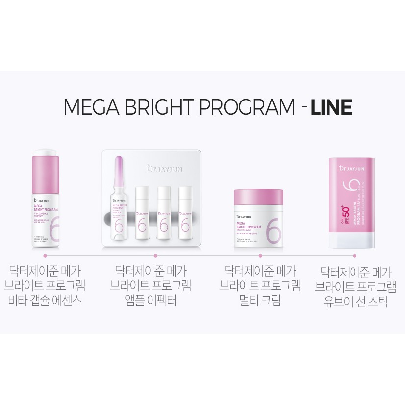 (Có bill) Thanh chống nắng Dr.JayJun Mega Bright Program UV Sun Stick 20gr