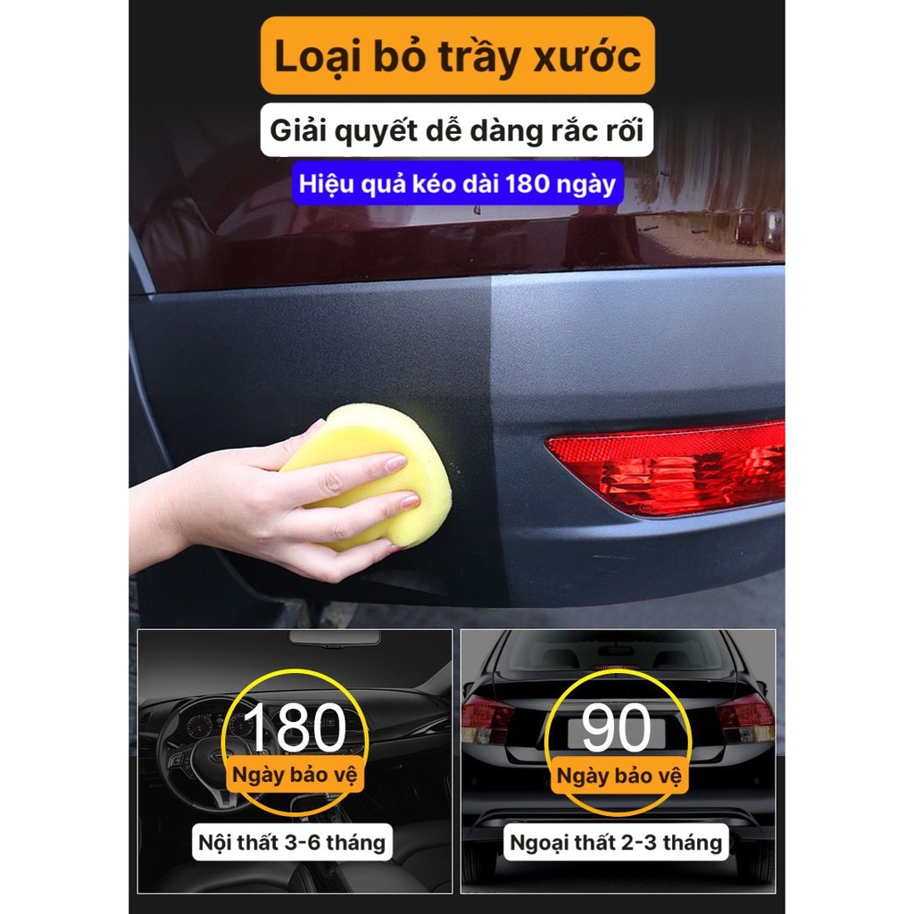 Dung Dịch Bảo Dưỡng, Làm Bóng Và Đen Nhựa Nhám, Ghế Da, Lốp Xe Hiệu Quả Trong 3 Tháng | BigBuy360 - bigbuy360.vn