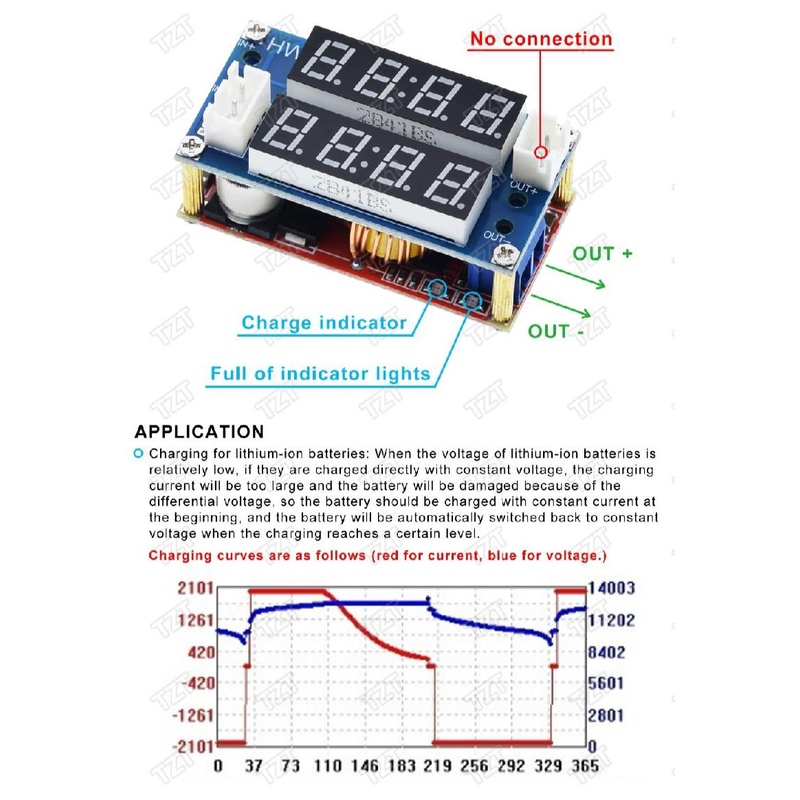Mô Đun Điều Chỉnh Điện Áp Xl4015 5a Mô-đun sạc bước xuống CC / CV nguồn có thể điều chỉnh Vôn kế Ampe kế