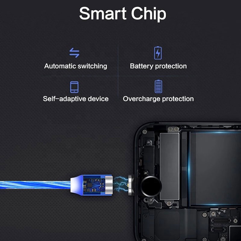Dây Cáp Sạc Nam Châm Cổng Micro Usb Và Usb Type C Có Đèn Led Phát Sáng Cho Samsung Iphone