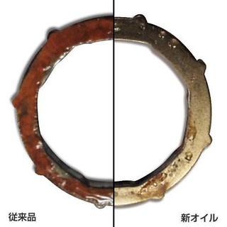 combo dầu bảo dưỡng máy câu cá shimano