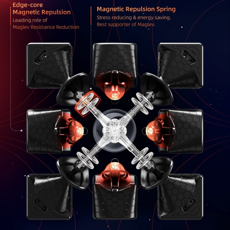 Rubik Gan 13 Maglev UV Cao Cấp Rubik Nha Trang