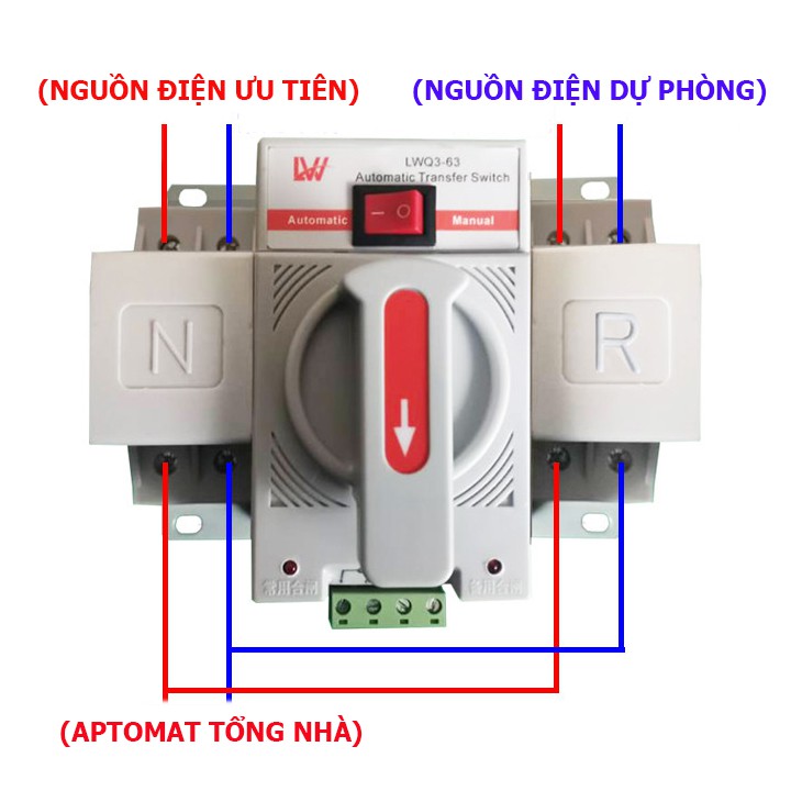 Bộ đổi nguồn điện tự động ATS 2P 63A (LW) cầu dao đảo chiều tự động (LW)