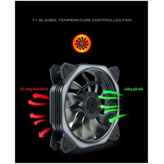 Fan Coolmoon Led RGB V8 (Fan + Hub +Remote )
