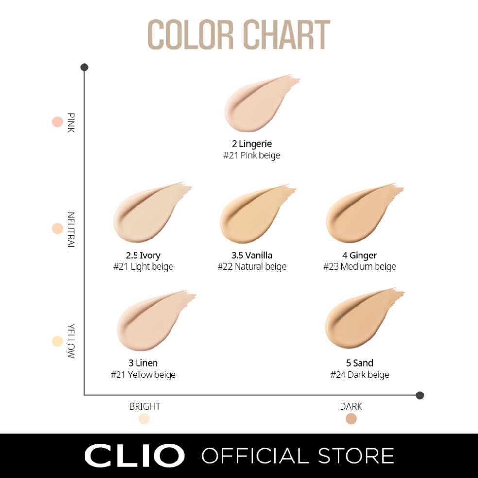 Kem nền CLIO New Matte SPF20 PA++ mini 15g dòng Kill Cover New tông lì dễ tán cao cấp