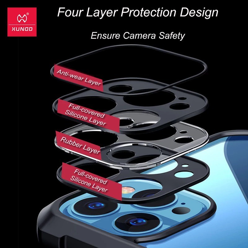 Ốp lưng chống sốc iPhone XUNDD, full mã từ iphone 7-14 Promax, Bảo vệ cả Camera, màn hình.