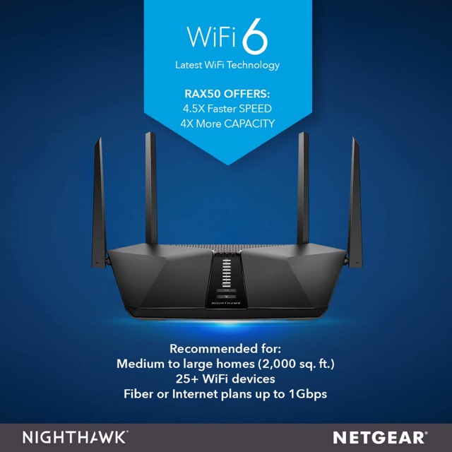 Bộ phát sóng wifi NETGEAR-RAX50