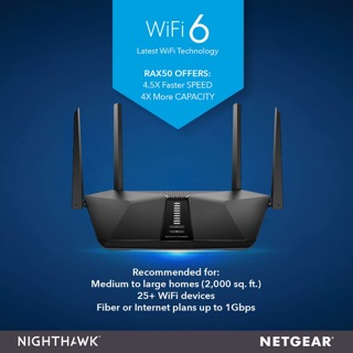 Bộ phát sóng wifi NETGEAR-RAX50