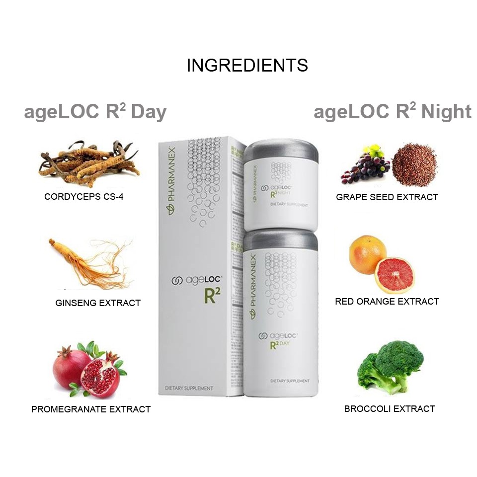 Thực Phẩm Bổ Sung ageLOC R2