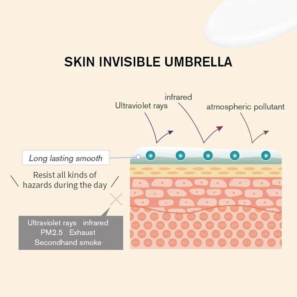 Kem lót dạng gel che khuyết điểm B2S5 Q6L1 30g H9G6
 | BigBuy360 - bigbuy360.vn