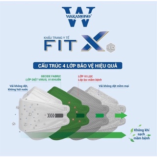 [HỘP] KHẨU TRANG WAKAMONO 4D FIT X (4 LỚP, HỘP 5 CÁI)
