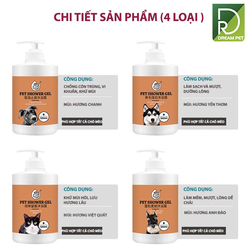 SỮA TẮM CHO MÈO CAO CẤP HƯƠNG VIỆT QUẤT - HAIRBALL STARREN 500ML