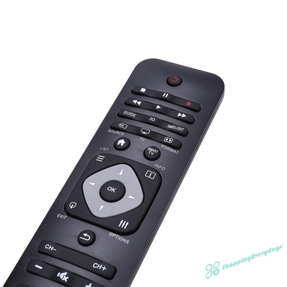 Remote điều khiển thay thế cho TV Philips 24225