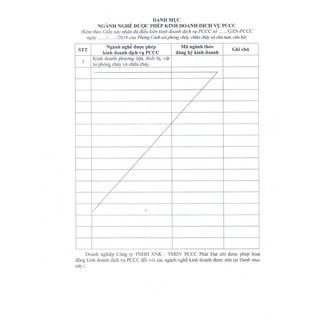 Giá Treo Bình Chữa Cháy (Bột 4Kg-8kg / Khí Co2 3kg-5kg)