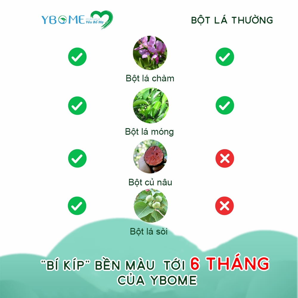 Tinh Bột Lá Nhuộm Tóc Ybome 100% Tự Nhiên Bền Màu Dễ Chịu Tiết Kiệm An Toàn Cho Cả Bà Bầu Hộp 5 Gói