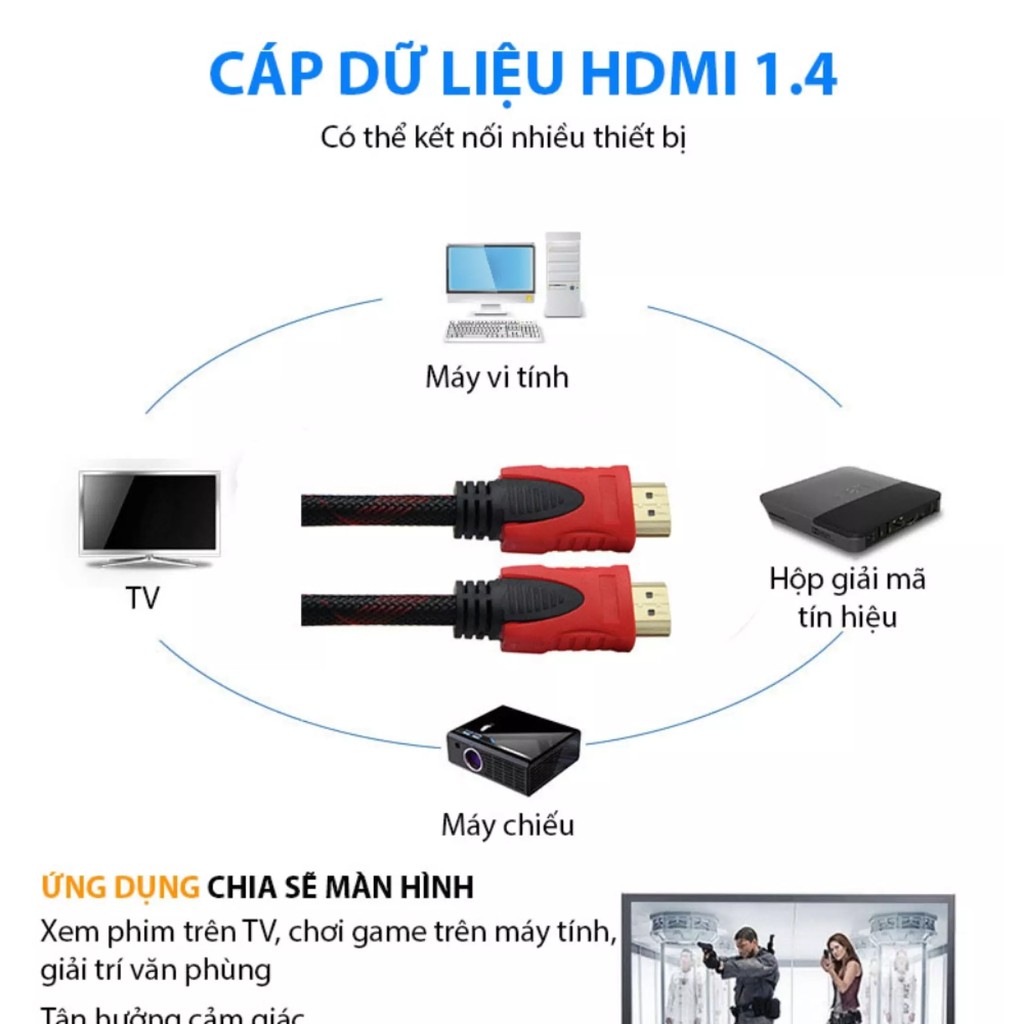 Cáp HDMI 1.4 dài 15m thân dây đúc liền mạch đấu nối mạ vàng lớp nhựa PVC bảo vệ chống chịu được va đập chất lượng