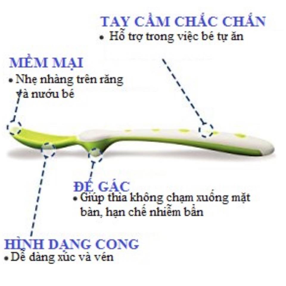 LẺ/SET 5 THÌA MỀM ĂN DẶM NUK ( ĐỨC)