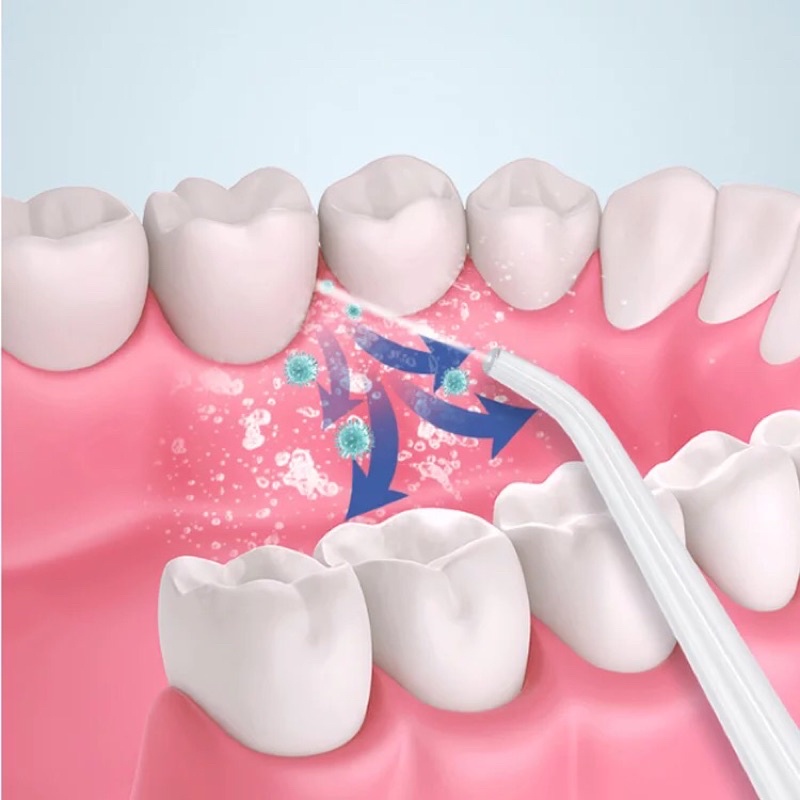 Máy Tăm Nước Cầm Tay - Tăm Nước Vệ Sinh Răng Miệng Oral irrigator - Sạc USB, Chống Nước, Công nghệ Châu Âu