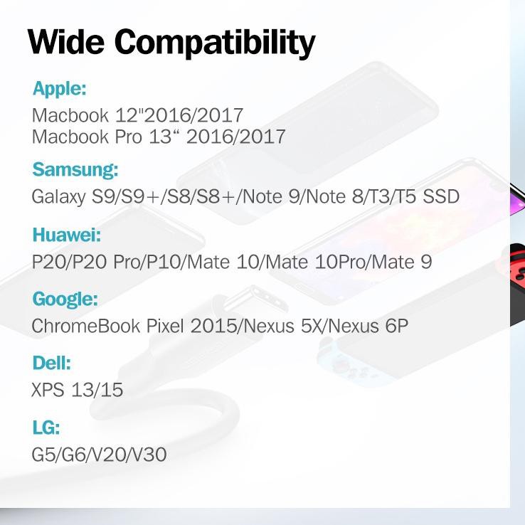 UGREEN Dây Cáp Sạc 60w Usb C Sang Type-C 12 Tháng Cho Samsung Macbook Xiao