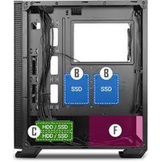 THÙNG CASE MÁY TÍNH ANTEC NX500 Mid Tower