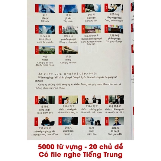 Sách - Make your chinese map - Phiên bản mới 2021