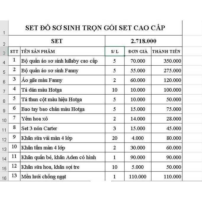 SET ĐỒ SƠ SINH TRỌN GÓI SET CHO BÉ GÁI_ SET 2.718.000Đ