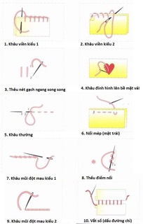 CHỈ JEAN ĐA SẮC MÀU