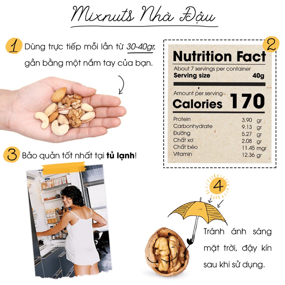 Mixnuts Hạt Dinh Dưỡng Nhập Khẩu Đảm Bảo VSATTP Hũ 250g | Nhà Đậu | 2