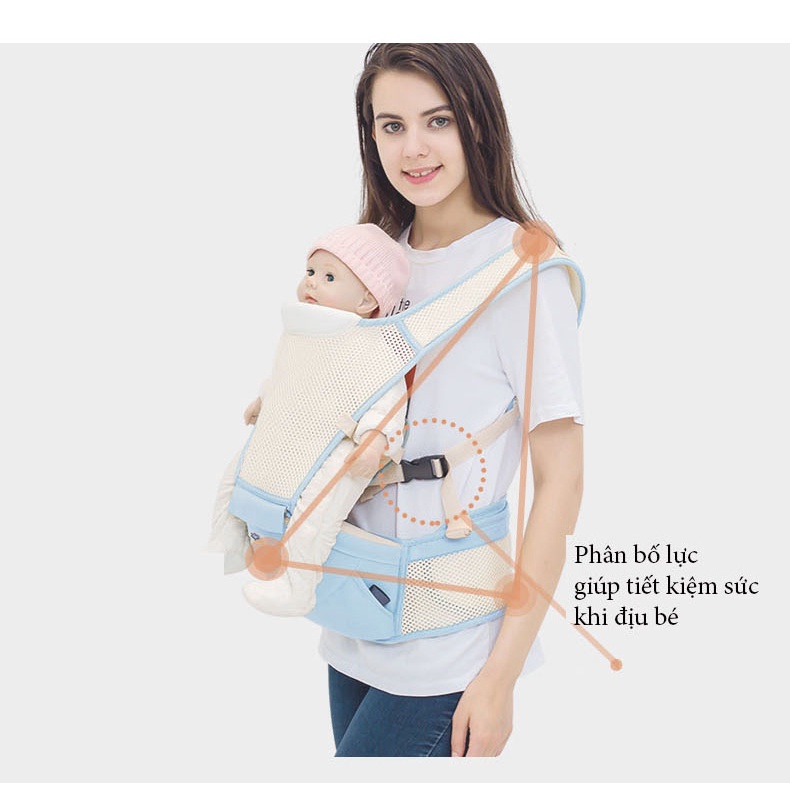 Địu lưới 3D thoáng khí Sanle từ 0-36 tháng, Địu em bé 6 tư thế đa năng chống gù lưng cao cấp thoáng khí bảo vệ xương bé