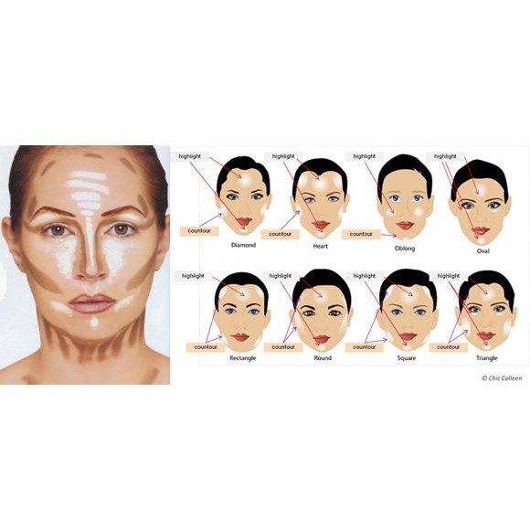 PHẤN TẠO KHỐI 3 Ô CONTOUR EFECTS