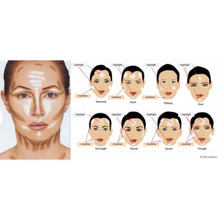 PHẤN TẠO KHỐI 3 Ô CONTOUR EFECTS
