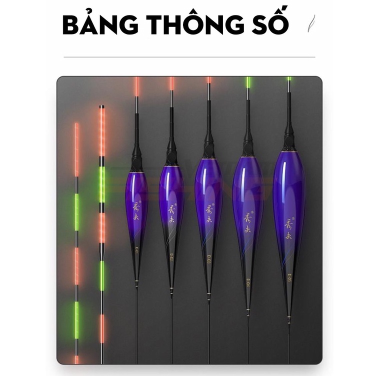 Phao Điện Nano Hnading dz, Phao Câu Ngày Đêm