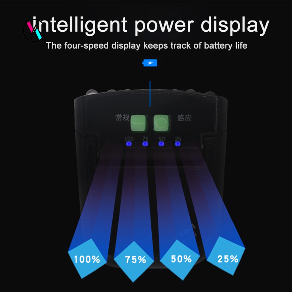 Đèn LED kẹp mũ lưỡi trai có thể điều chỉnh và sạc lại bằng cổng USB | BigBuy360 - bigbuy360.vn