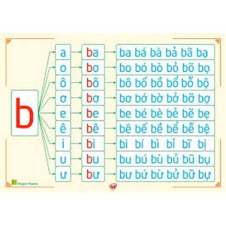 SET TẬP ĐÁNH VẦN CHO BÉ 2 IN 1