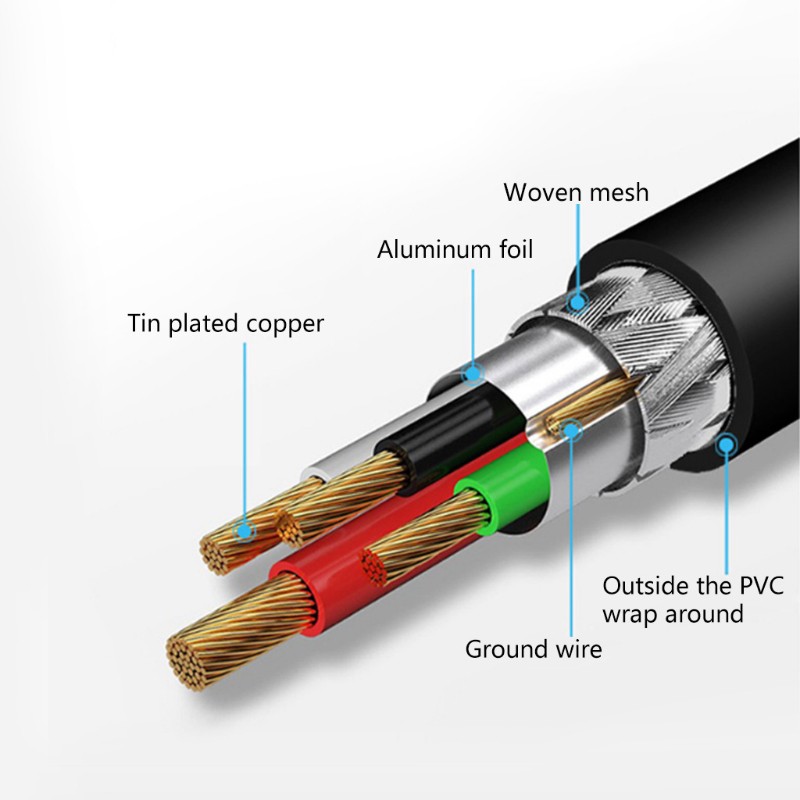 Hộp Đựng Ổ Cứng Ssd 2.5 Inch Usb 3.0 | BigBuy360 - bigbuy360.vn