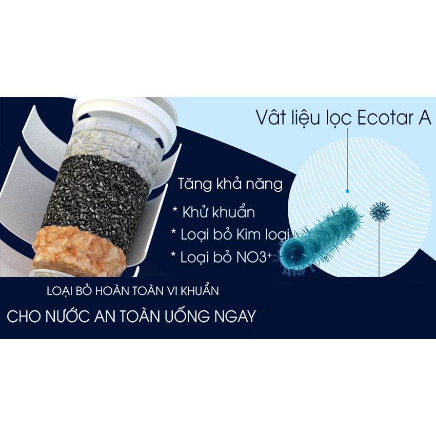 Máy Lọc Nước Nano Geyser Ecotar - Nhập Khẩu Nga 100%