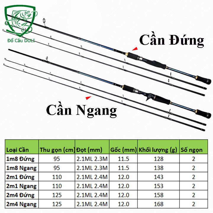 Cần Câu Lure 2 Ngọn Fishing of Catch độ cứng M ML máy đứng máy ngang CC-7