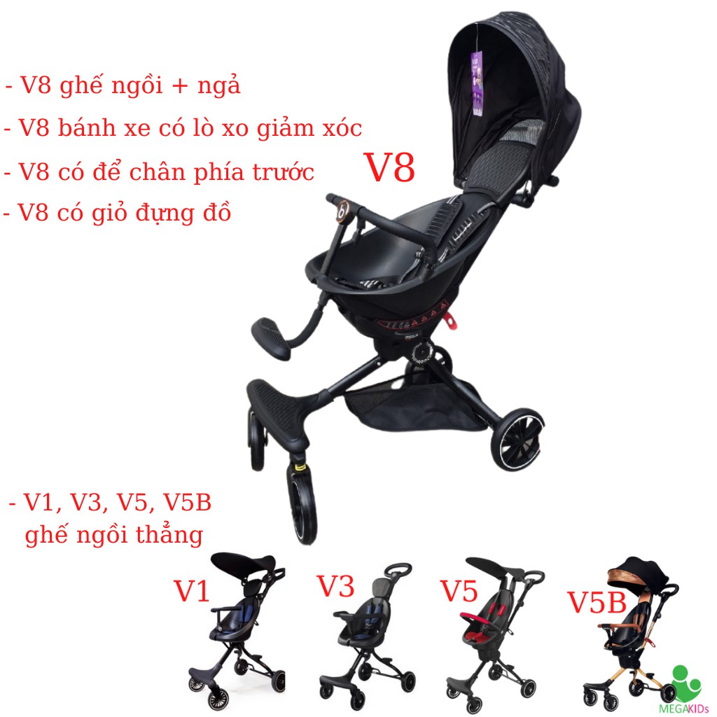 (Hàng cao cấp) Xe đẩy 2 chiều dạo chơi gấp gọn Baobaohao V1, V3, V5, V5B, V8,V18 hàng chính hãng Bảo hành 12 tháng