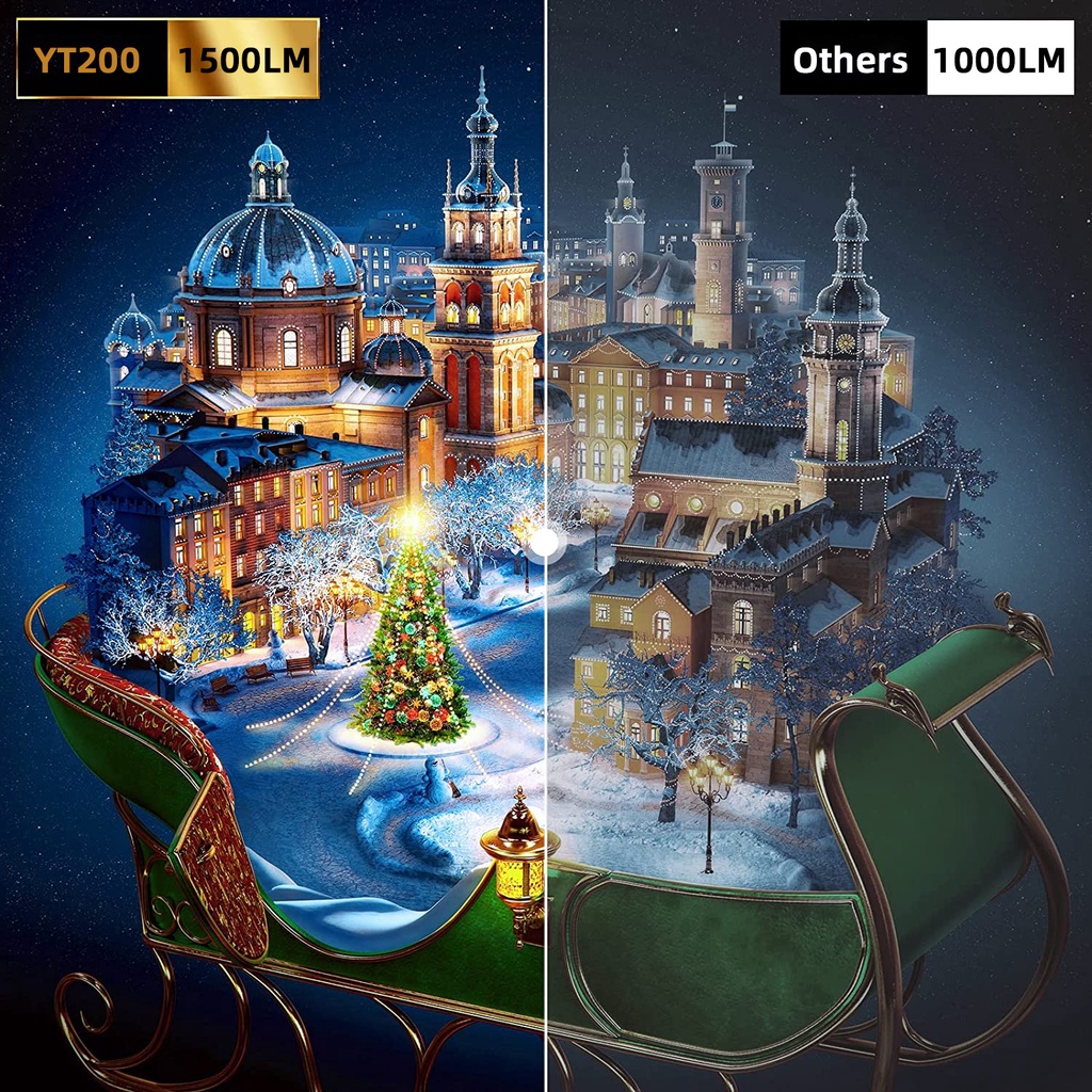 Máy ChiếU Âm Thanh LED mini Yt200 320x180 pixels Hỗ Trợ 1080p USB