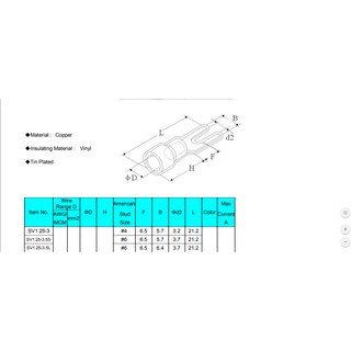 Đầu cốt chữ Y SV1.25-3 - 100 chiếc