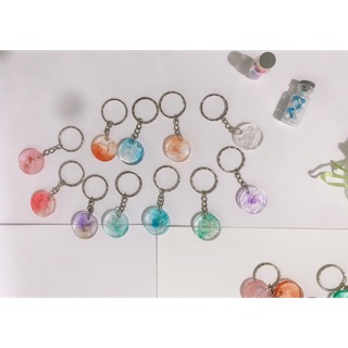 Móc khoá Cung Hoàng Đạo.