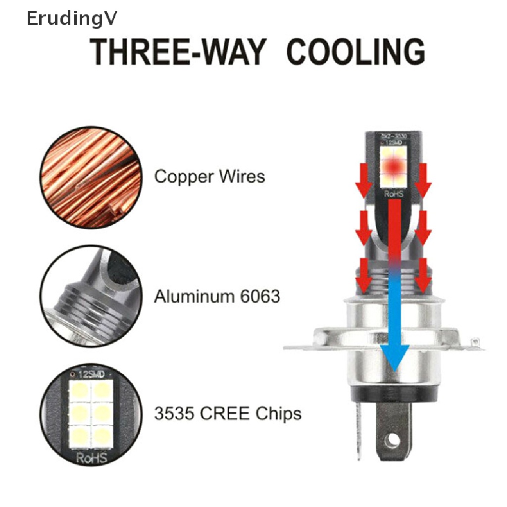 Set 2 Đèn Pha 9005 9006 LED 100W 19000LM Ánh Sáng Trắng 6000K