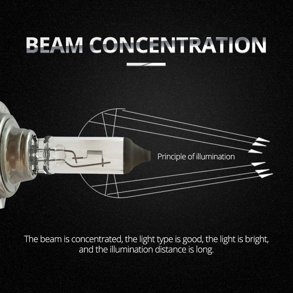 Bóng Đèn Pha Xenon Hid 100w Siêu Sáng Cho Xe Hơi