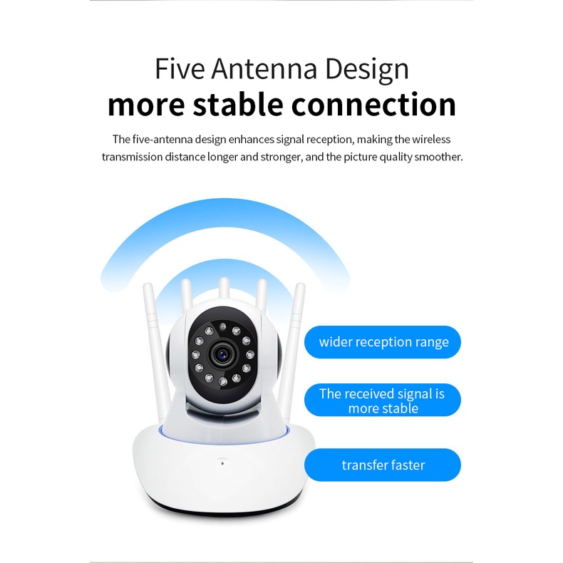 Camera an ninh không dây kết nối wifi thông minh