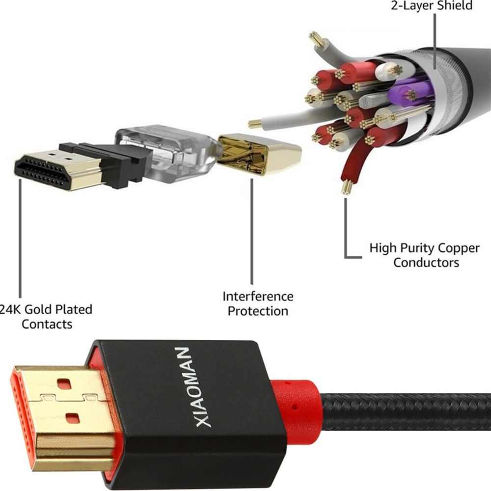 [Mã ELHACE giảm 4% đơn 300K] Dây Cáp Hdmi Xiaoman 1.5M Chất Lượng Cực Tốt. Dây Bọc Dù Siêu Bền